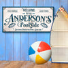 Personalized Poolside Party Sign II