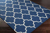 Zelhem Modern Blue Area Rug
