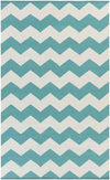 Zetten Modern Teal Area Rug