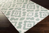 Manteca Global Sea Blue Area Rug