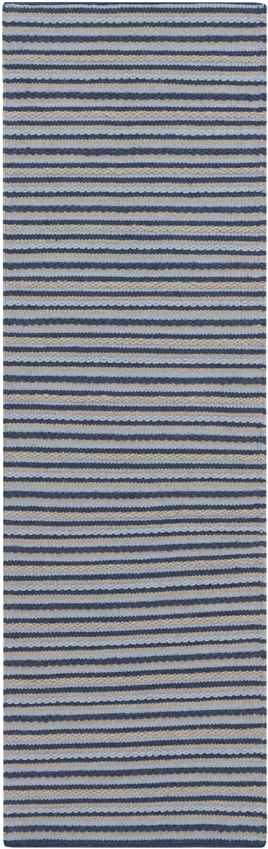 Charlotte Cottage Navy Area Rug