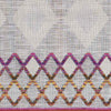 Venweg Global Bright Pink Area Rug