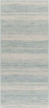 Kyrenia Modern Teal Area Rug