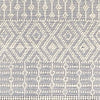 Gratz Global Denim Area Rug