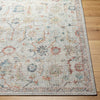 Katharyn Traditional Pale Blue Washable Area Rug