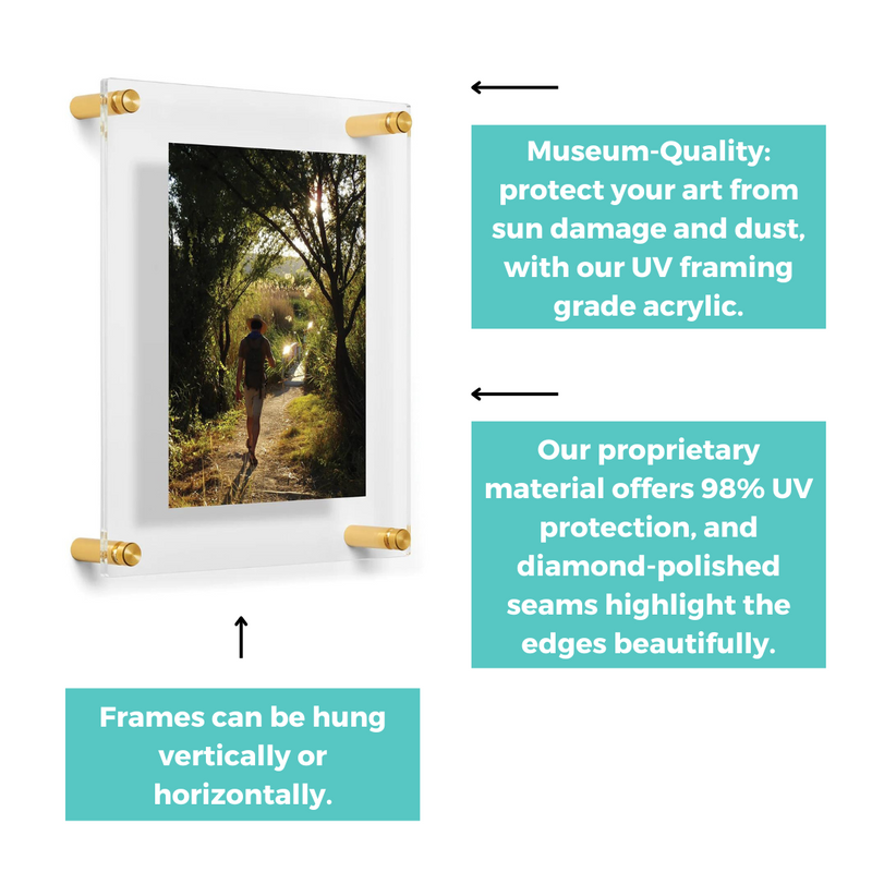 16x20" Photo Floating Acrylic Clear Picture Frame (Frame Size 19x23")