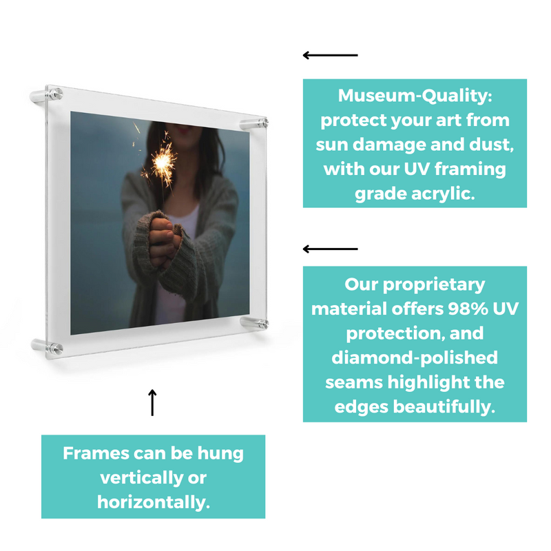 16x20" Photo Floating Acrylic Clear Picture Frame (Frame Size 19x23")