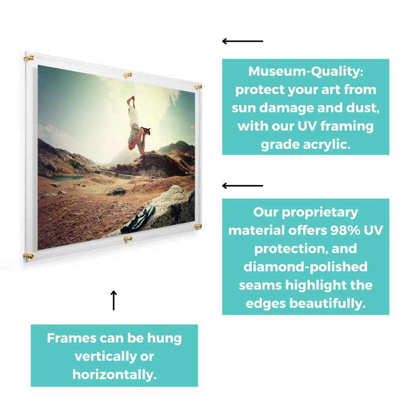 30x40" Photo Floating Acrylic Clear Picture Frame (Frame Size 34x44")