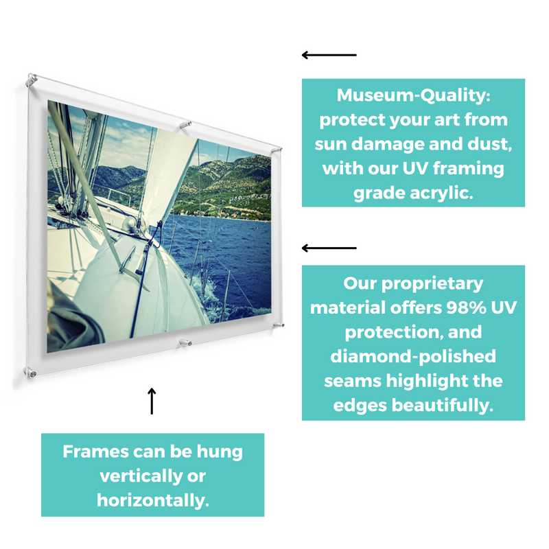30x40" Photo Floating Acrylic Clear Picture Frame (Frame Size 34x44")