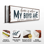 Home Is Where My Boys Are Sign