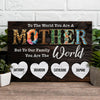 Mother's Day Sign To Our Family You Are The World