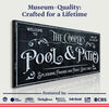 Personalized Pool & Patio Sign IV
