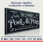 Personalized Pool & Patio Sign IV