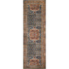 Layla Blue/Spice Rug