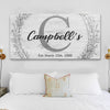 Family Monogram Sign