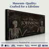 Gothic Family Sign - Personalized Gothic Decor - The Perfect Gothic Interior Design Gift