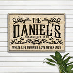 Established Sign V