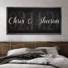 Wedding Date Sign