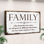 Family Is Like Branches On A Tree Sign III