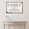 Family Is Like Branches On A Tree Sign III