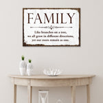 Family Is Like Branches On A Tree Sign III