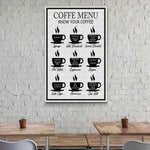Coffee Menu Know Your Coffee Sign II