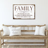 Family Is Like Branches On A Tree Sign III