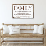 Family Is Like Branches On A Tree Sign III