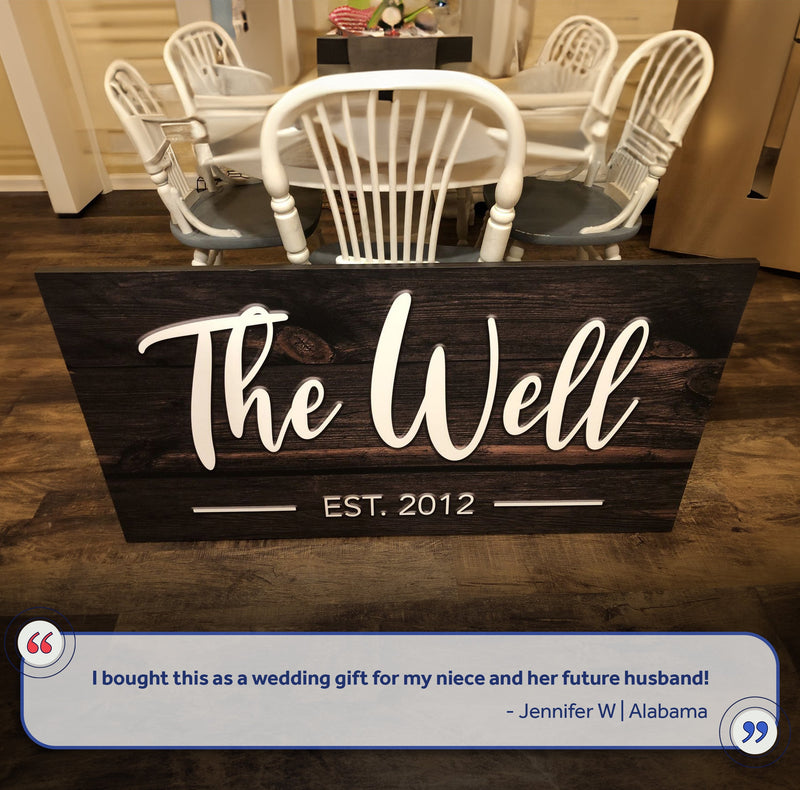 Family Name Sign II