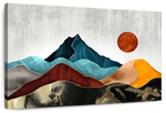 Sunset Over Mountains Wall Art