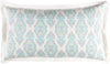 Rab Aqua Bedding