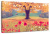Sunday Picnic Wall Art