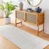 Rhun Washable Area Rug