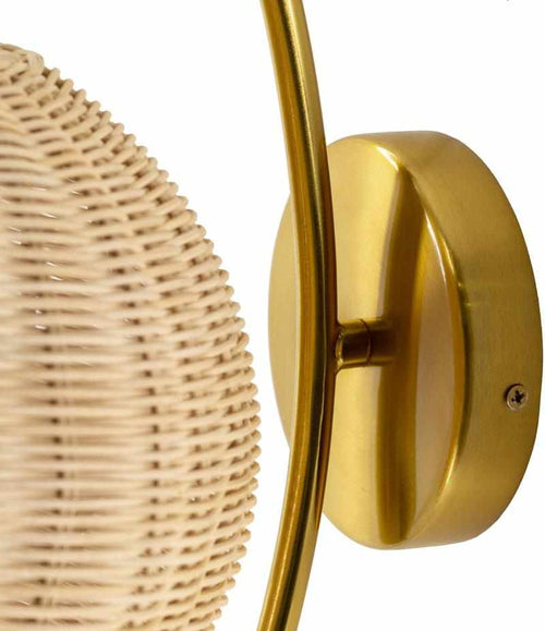 Eggendorf Global Wall Sconces