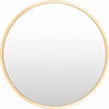 Guindarohan Mirror