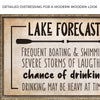 Lake Forecast Sign