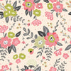 Pink and Green Colors of Floral Wallpaper