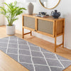 Amani Gray Washable Area Rug